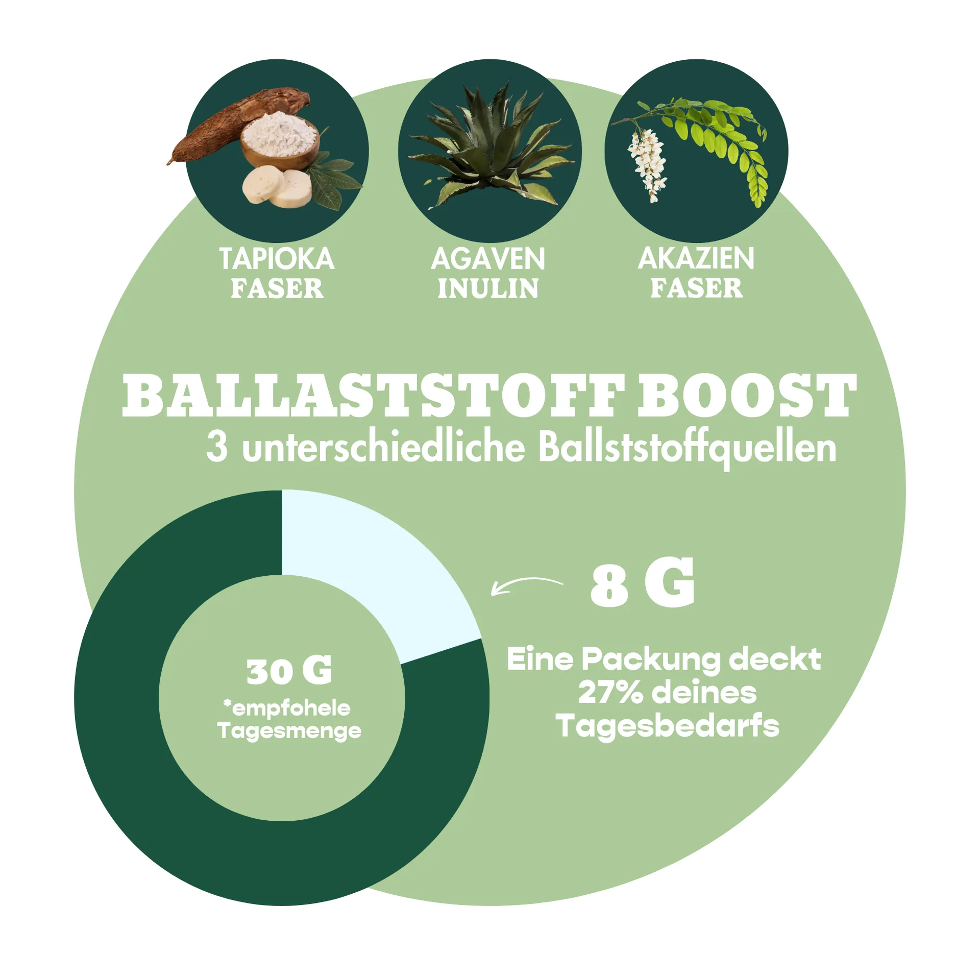 Product with coconut